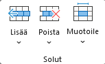 Solut-ryhmä