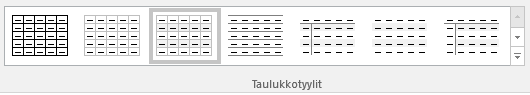 Taulukkotyylit