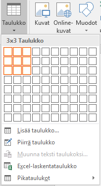 taulukko